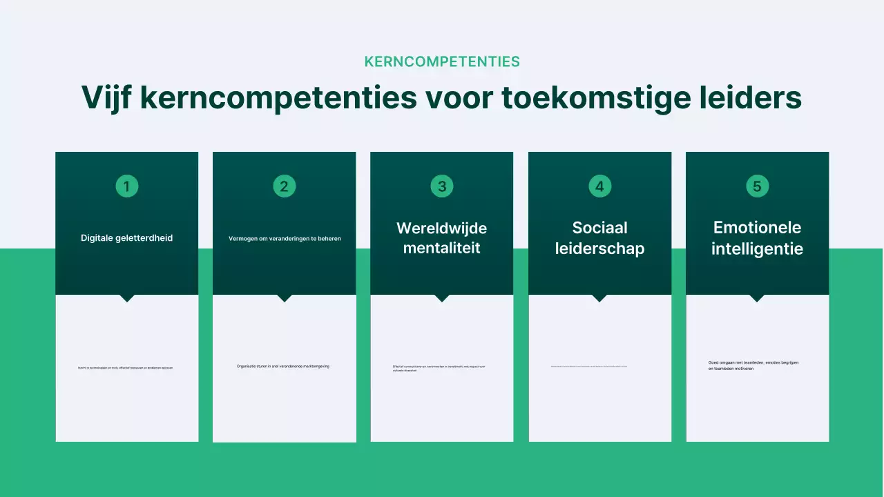 Abstracte moderne seminargids