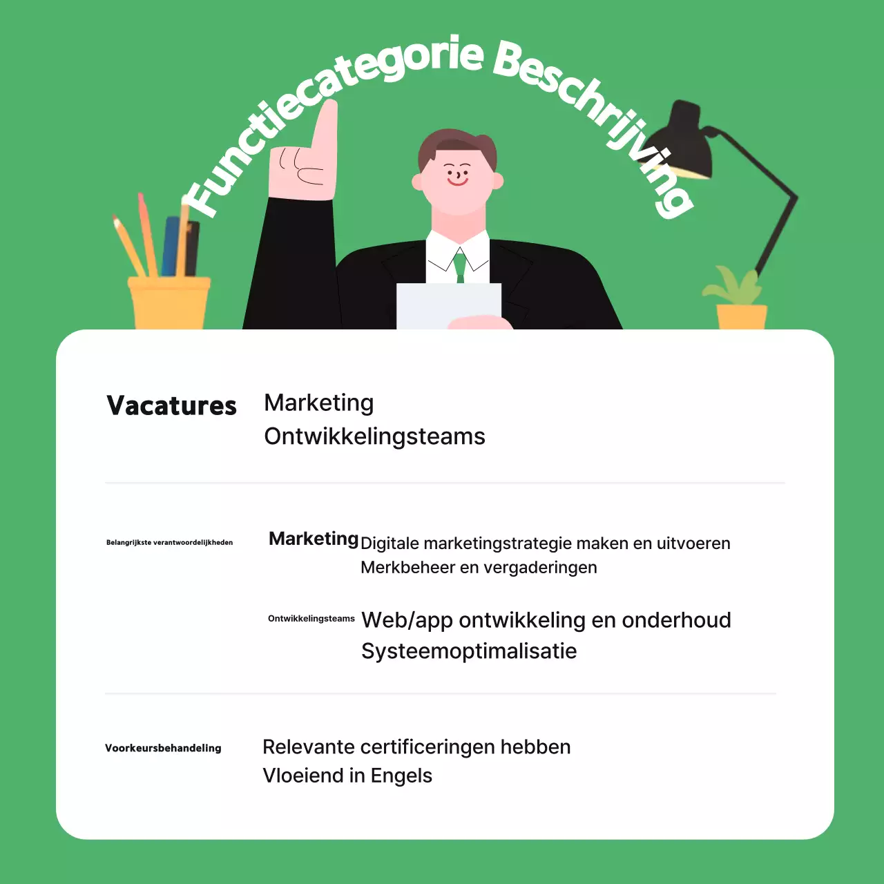 Samenvattingen Mooie vacatures
