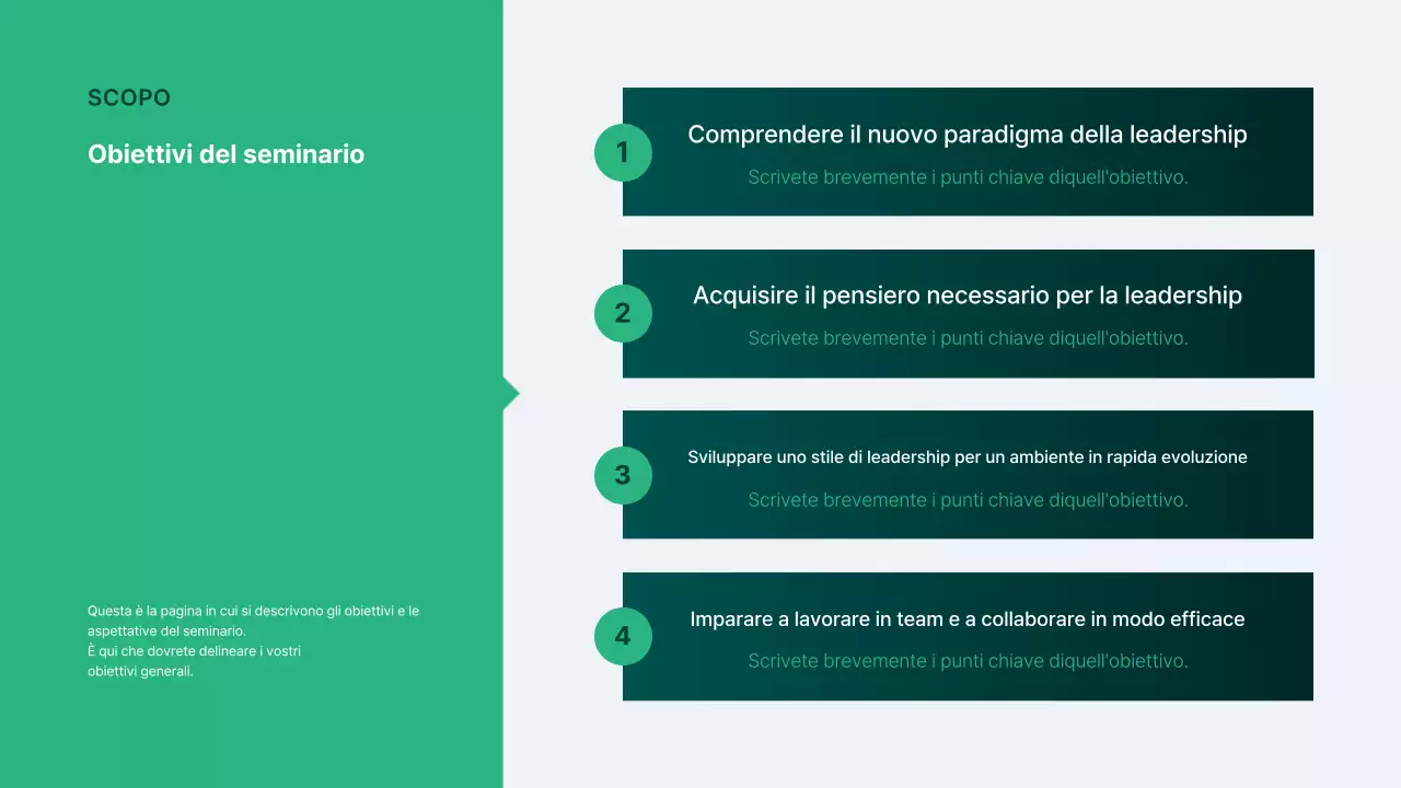 Guida al seminario astratto moderno