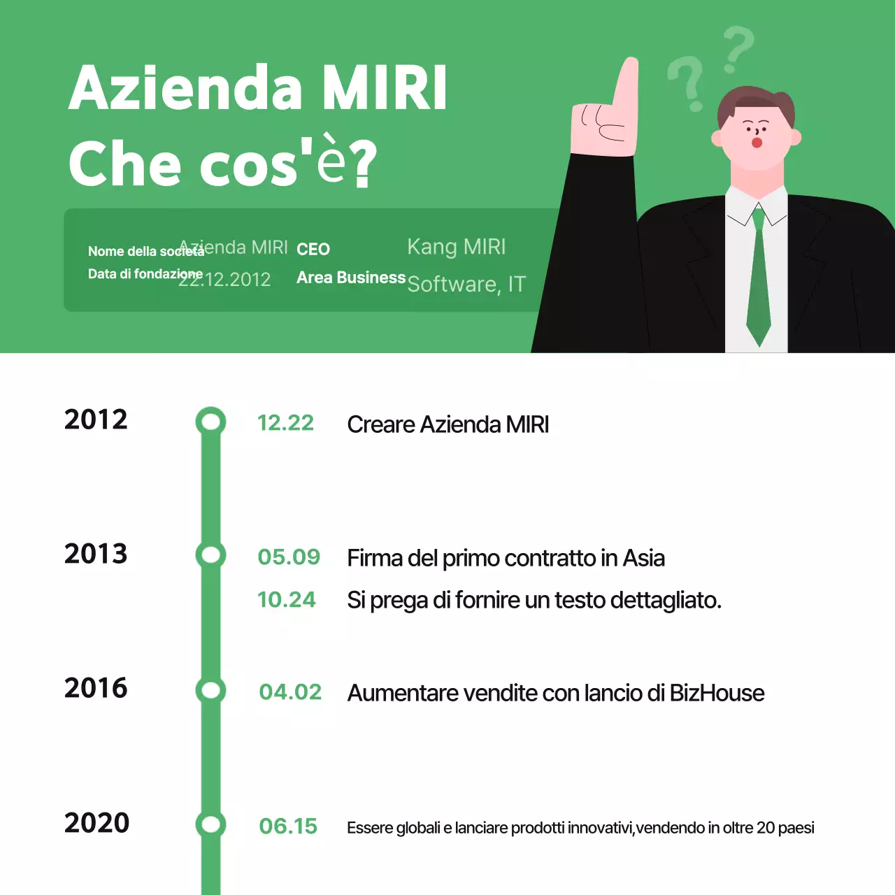 Abstracts Bellissimi annunci di lavoro