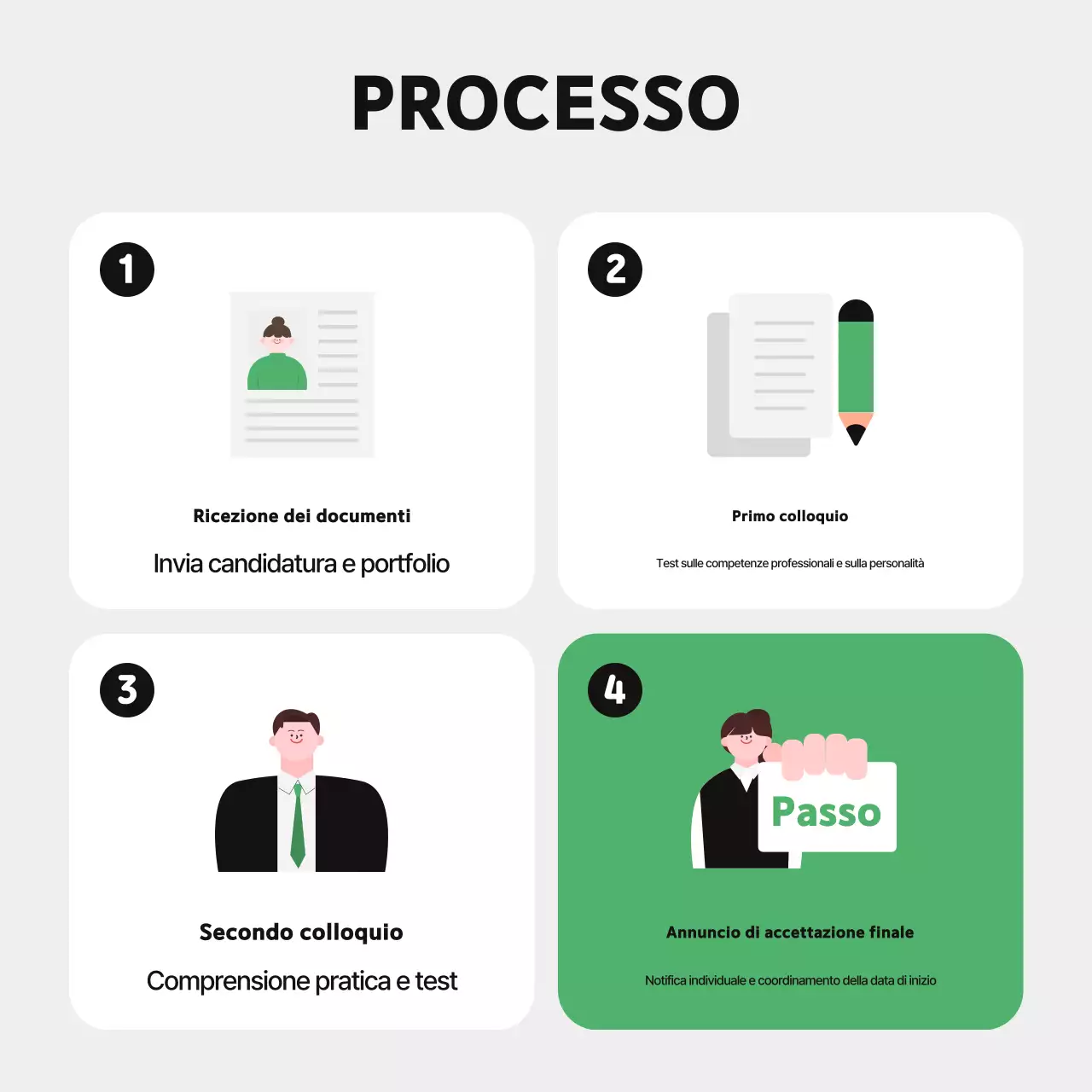 Abstracts Bellissimi annunci di lavoro