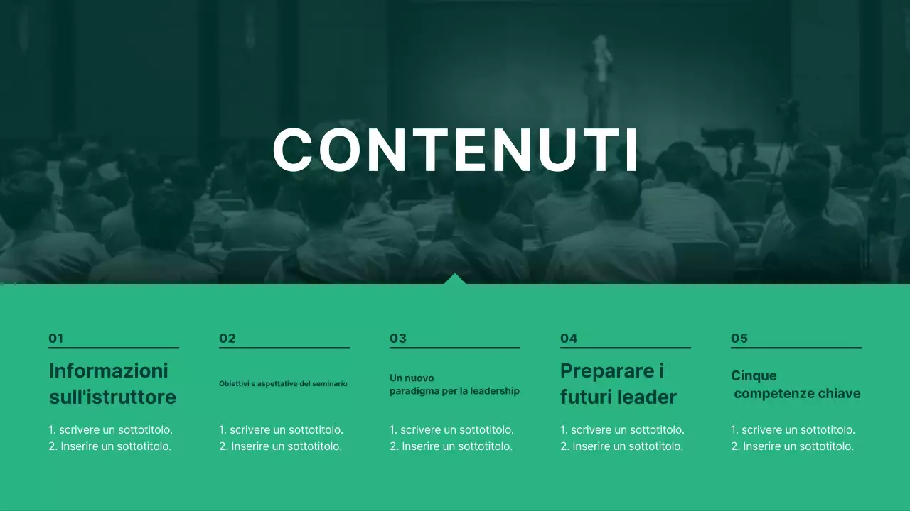 Guida al seminario astratto moderno