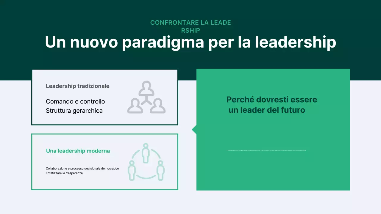 Guida al seminario astratto moderno