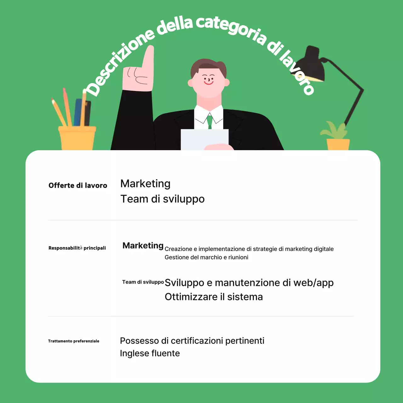 Abstracts Bellissimi annunci di lavoro