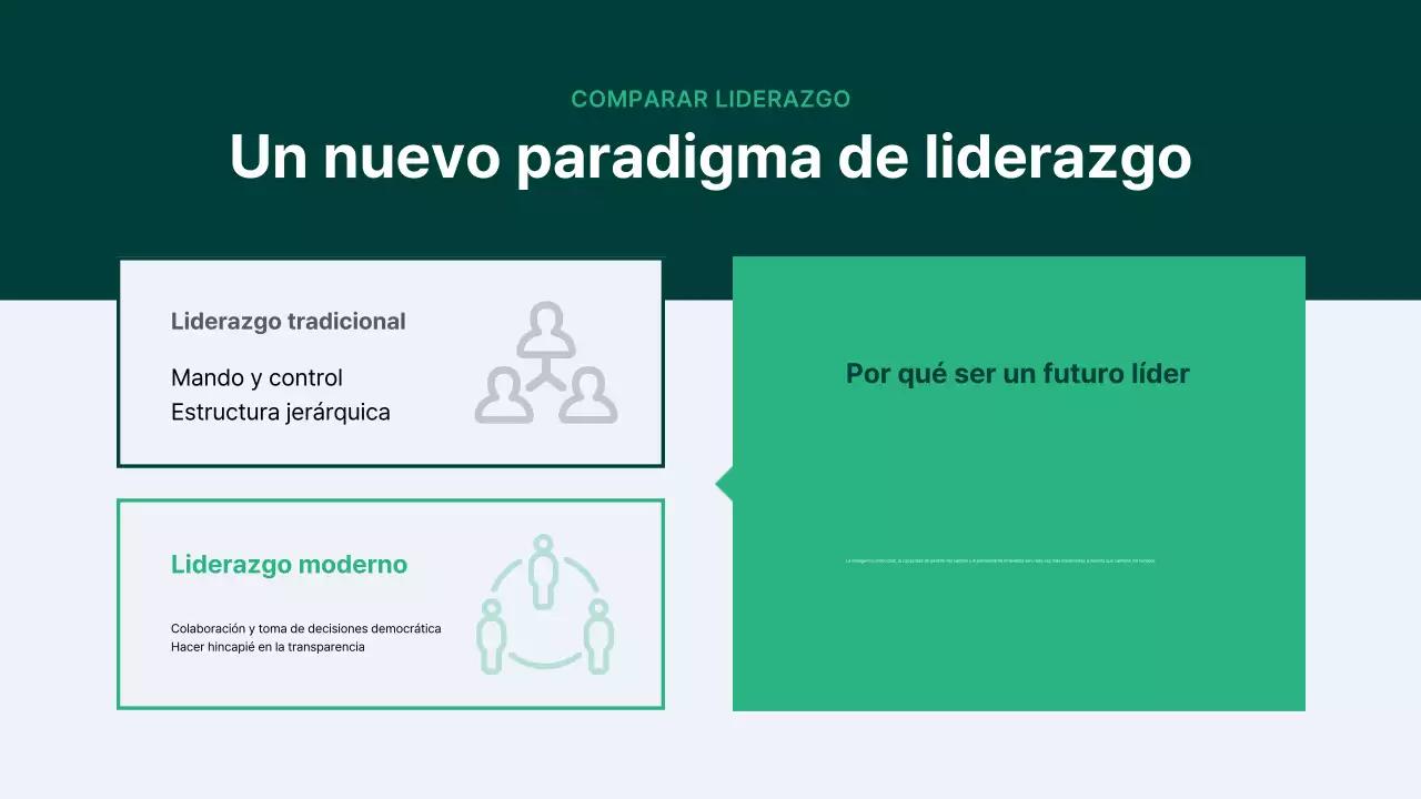 Resumen Guía de seminarios modernos