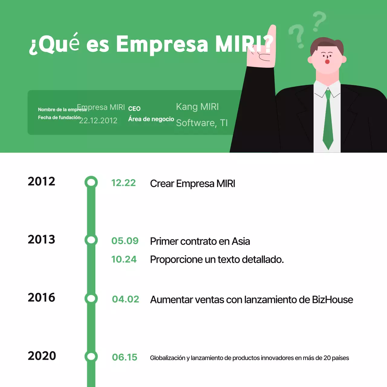 Resúmenes Bonitas ofertas de empleo