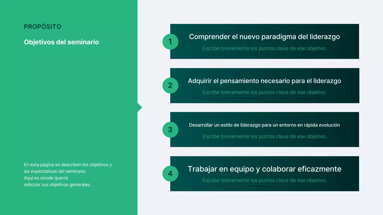 Resumen Guía de seminarios modernos