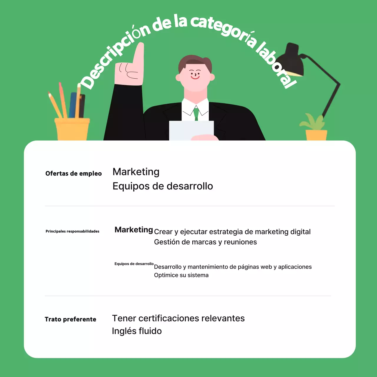 Resúmenes Bonitas ofertas de empleo