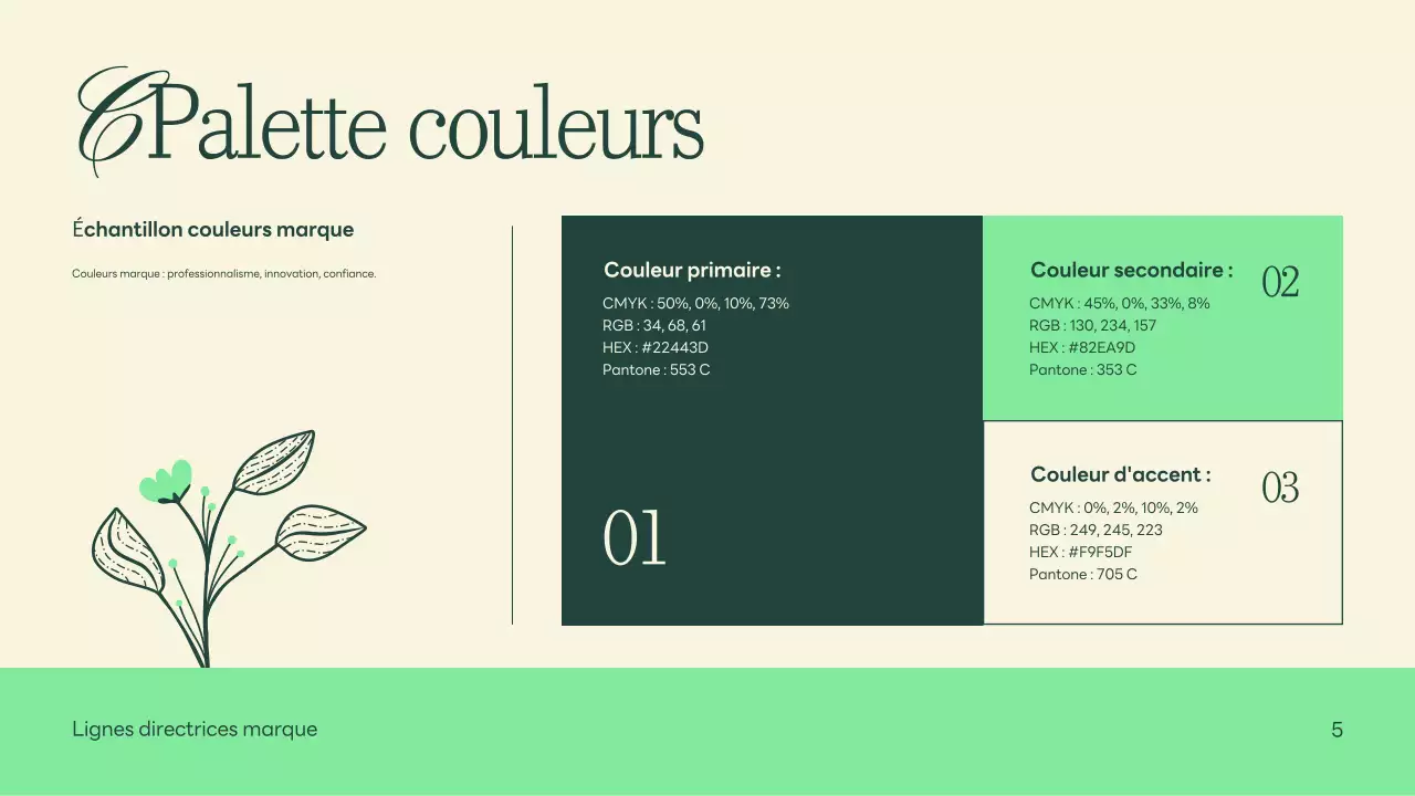 Green Beige Nature Minimalist Brand Guidelines