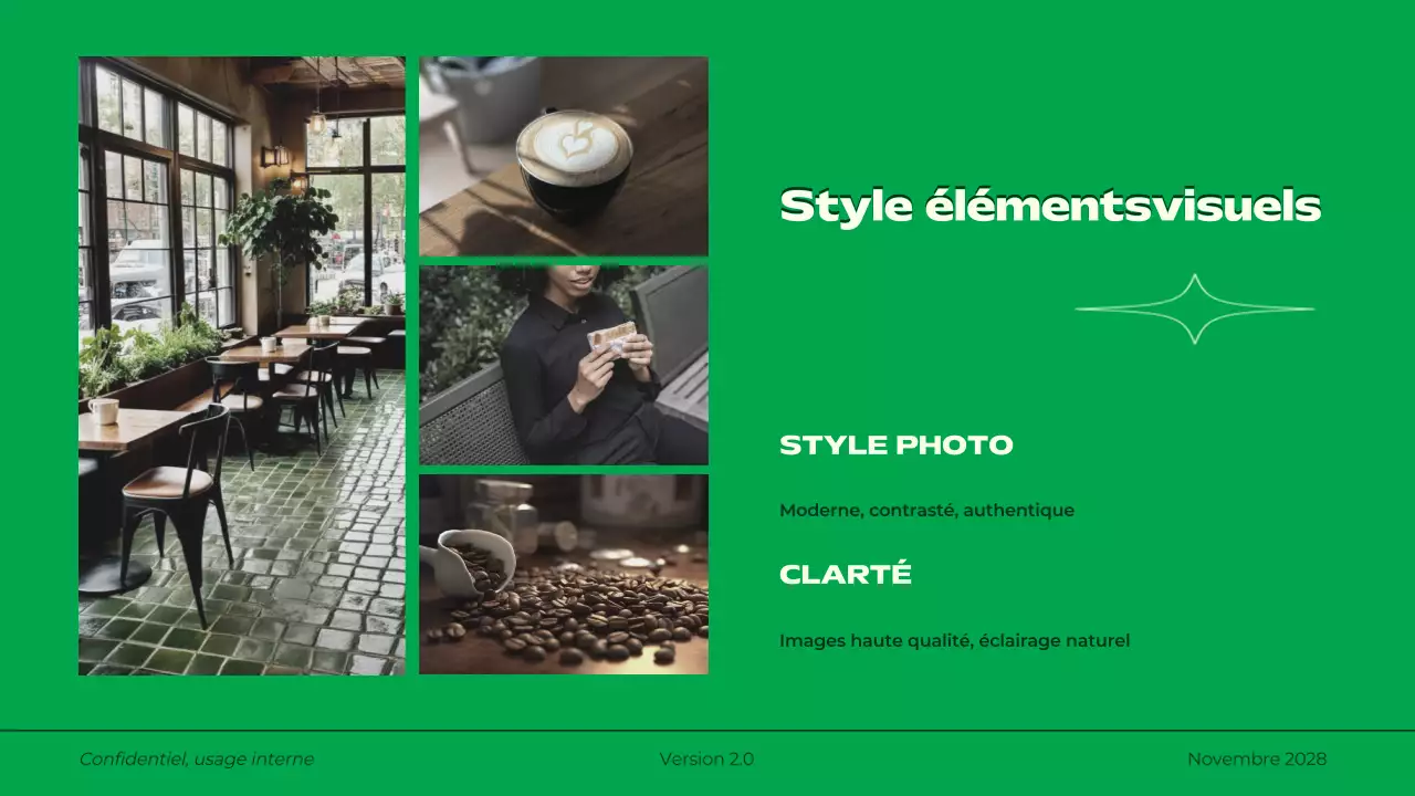 Lignes directrices de la marque Retro Green