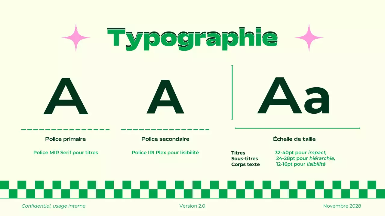 Lignes directrices de la marque Retro Green