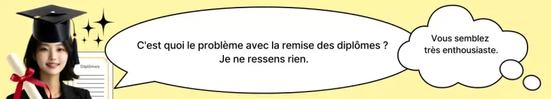 Gag jaune Graduation