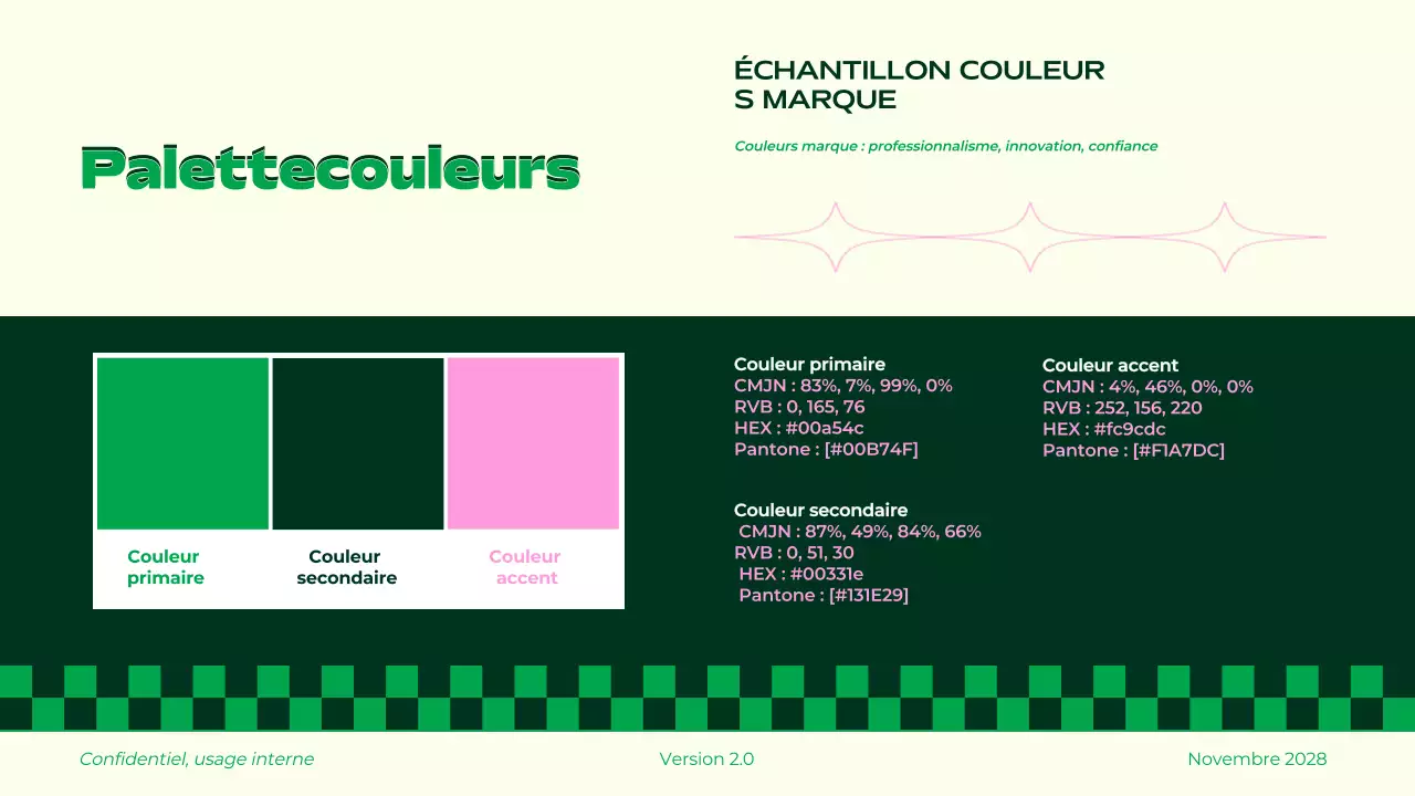 Lignes directrices de la marque Retro Green