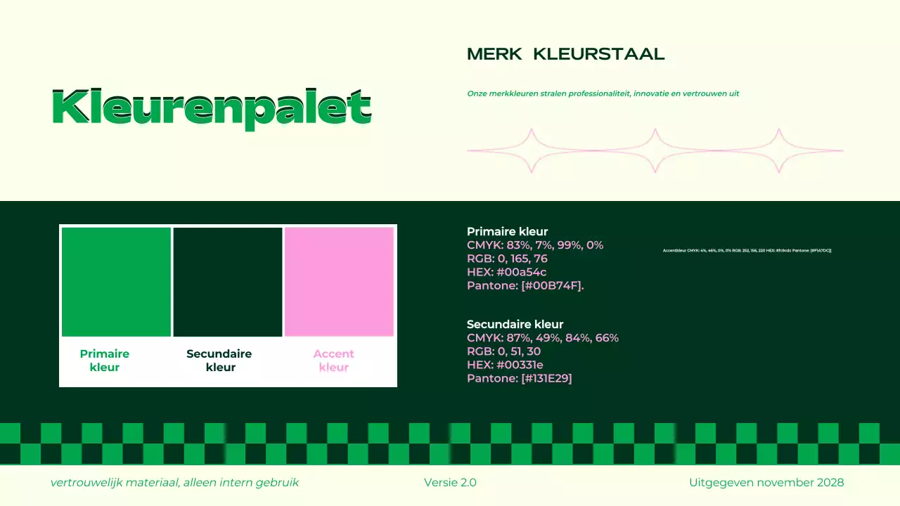Retro Groene Merkrichtlijnen