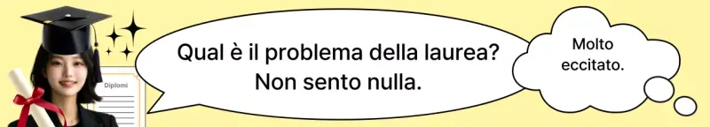 Bavaglio giallo Laurea