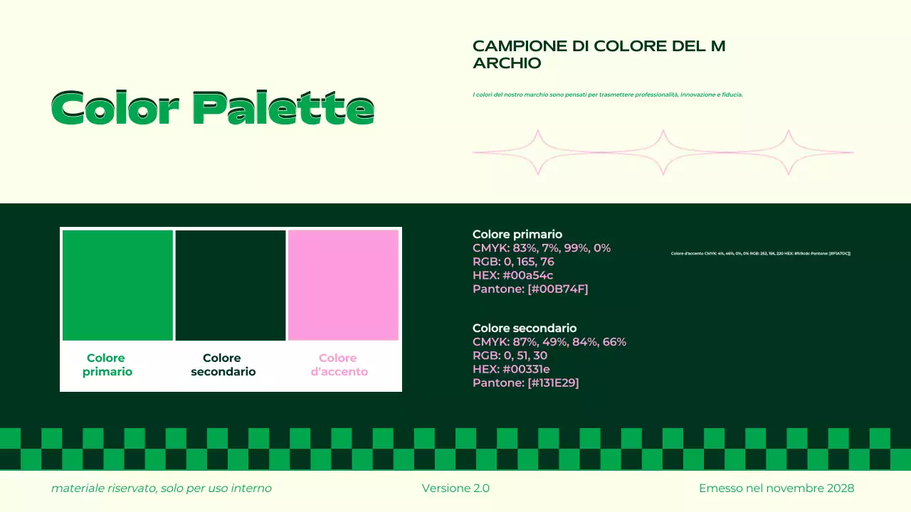 Linee guida del marchio Retro Green