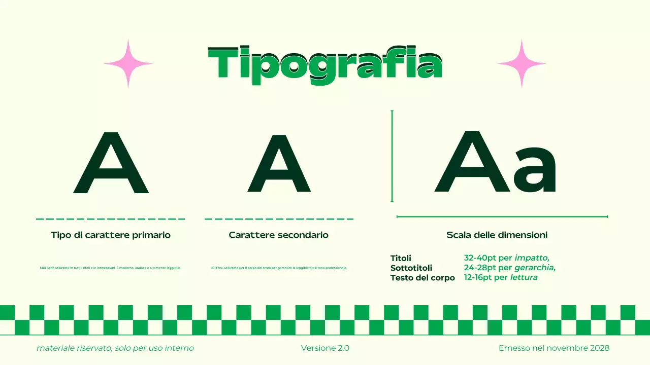 Linee guida del marchio Retro Green