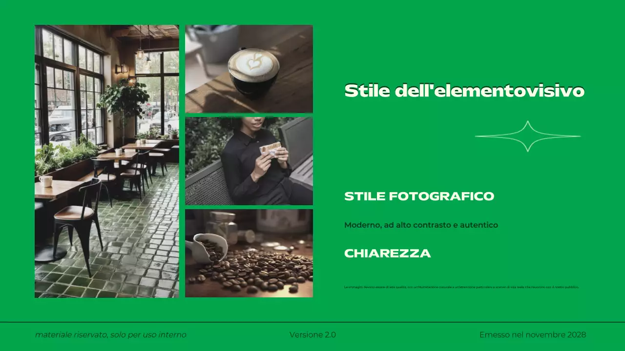 Linee guida del marchio Retro Green