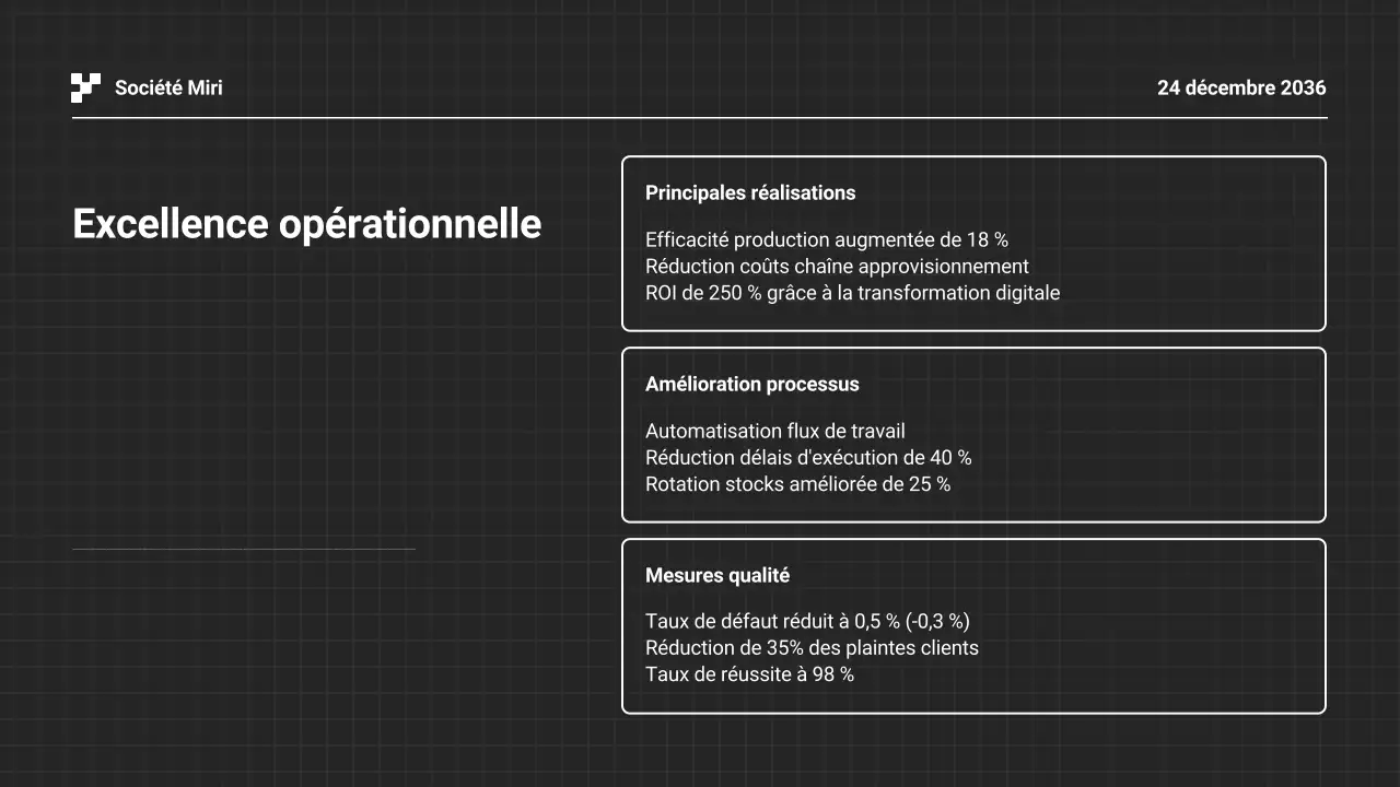 Présentation du rapport annuel d'activité en noir et blanc