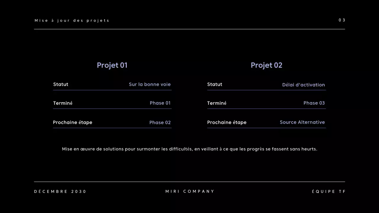 Rapport d'activité noir et foncé
