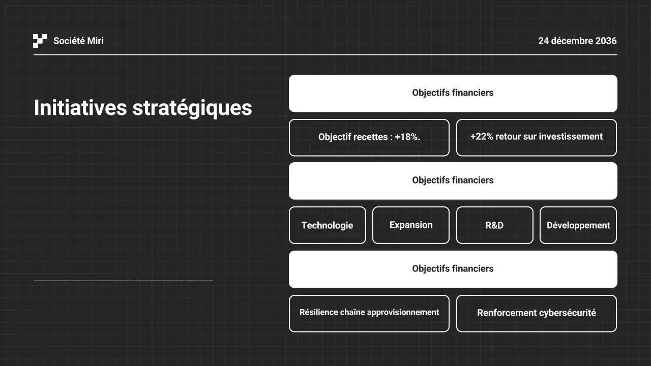 Présentation du rapport annuel d'activité en noir et blanc