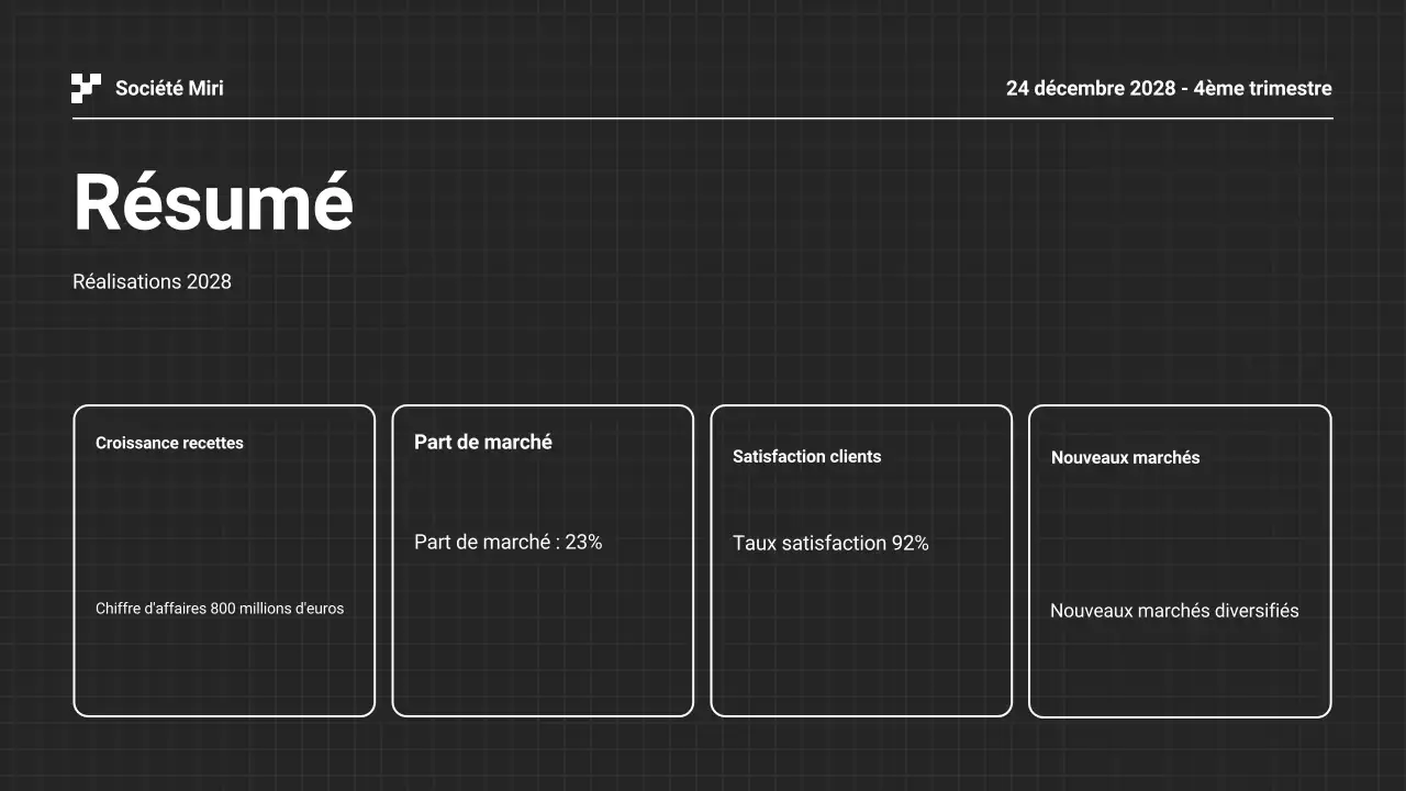 Présentation du rapport annuel d'activité en noir et blanc