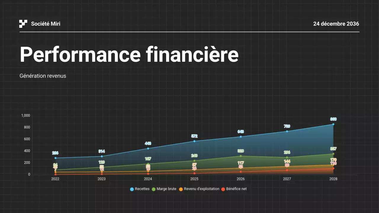 Présentation du rapport annuel d'activité en noir et blanc