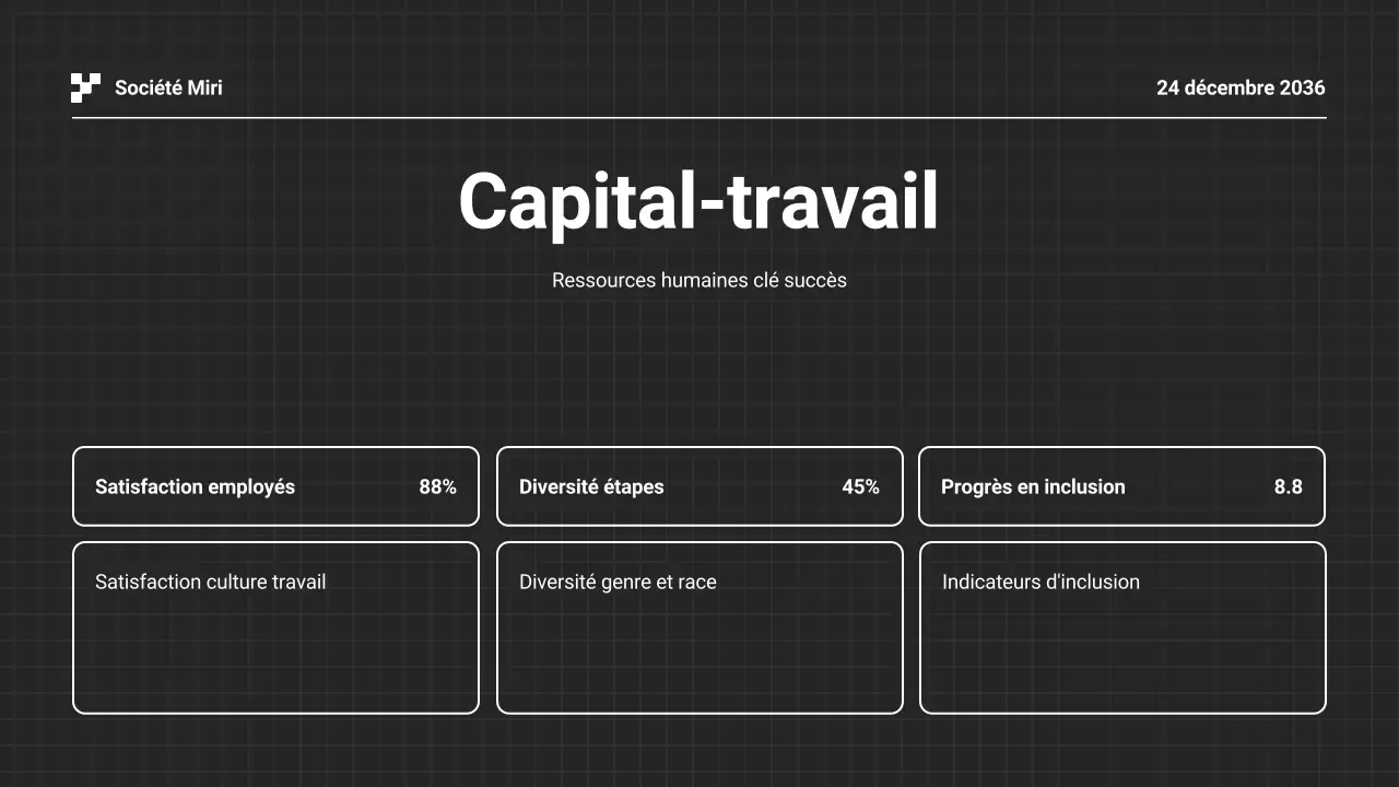 Présentation du rapport annuel d'activité en noir et blanc