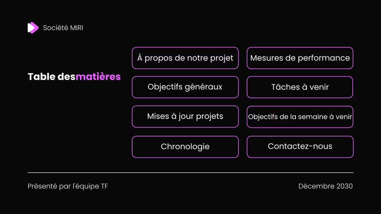 Modèle de présentation du rapport d'examen mensuel