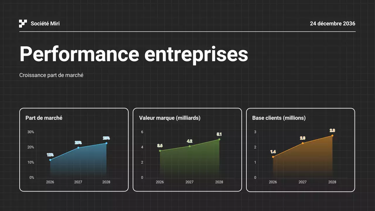 Présentation du rapport annuel d'activité en noir et blanc