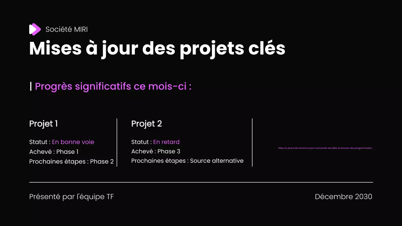 Modèle de présentation du rapport d'examen mensuel