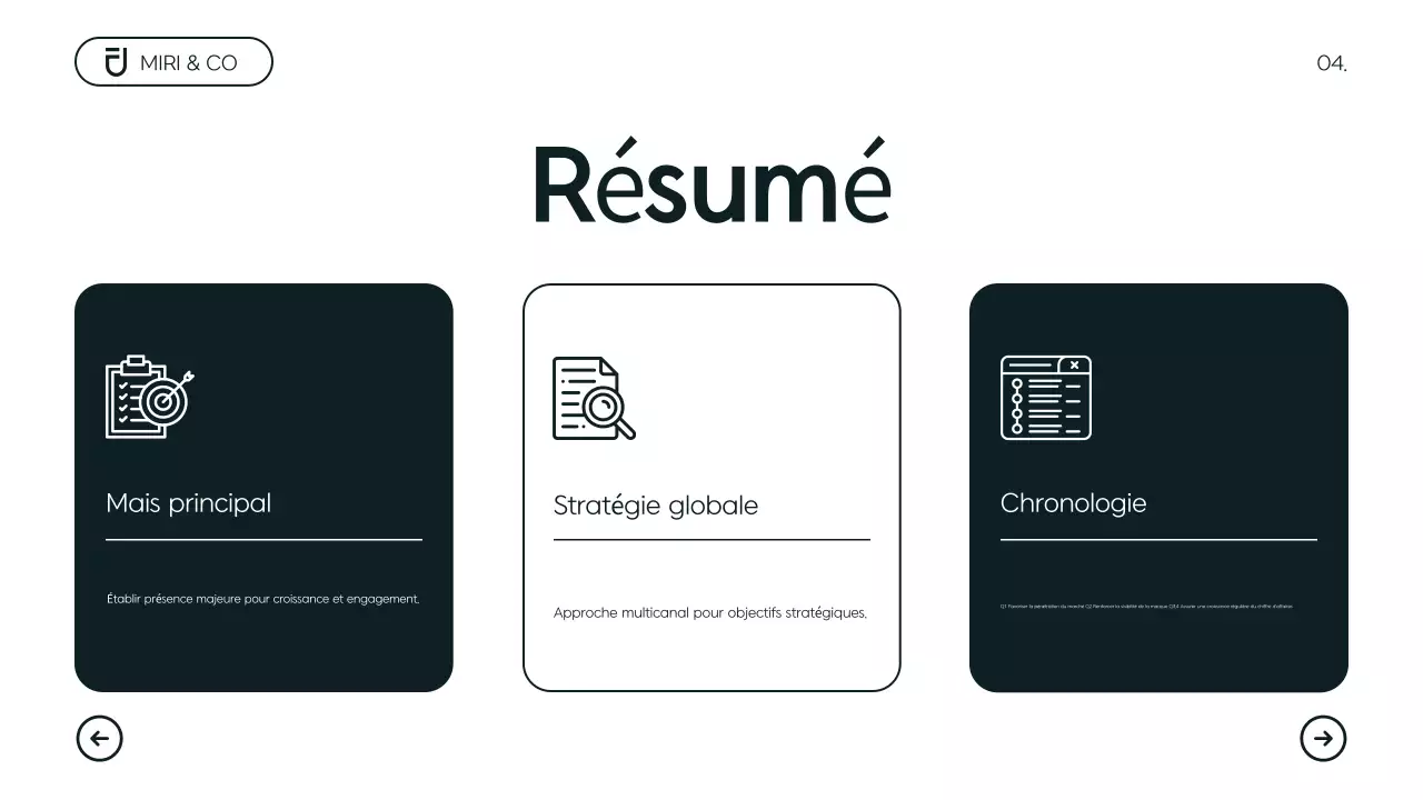 Plan d'affaires minimaliste moderne