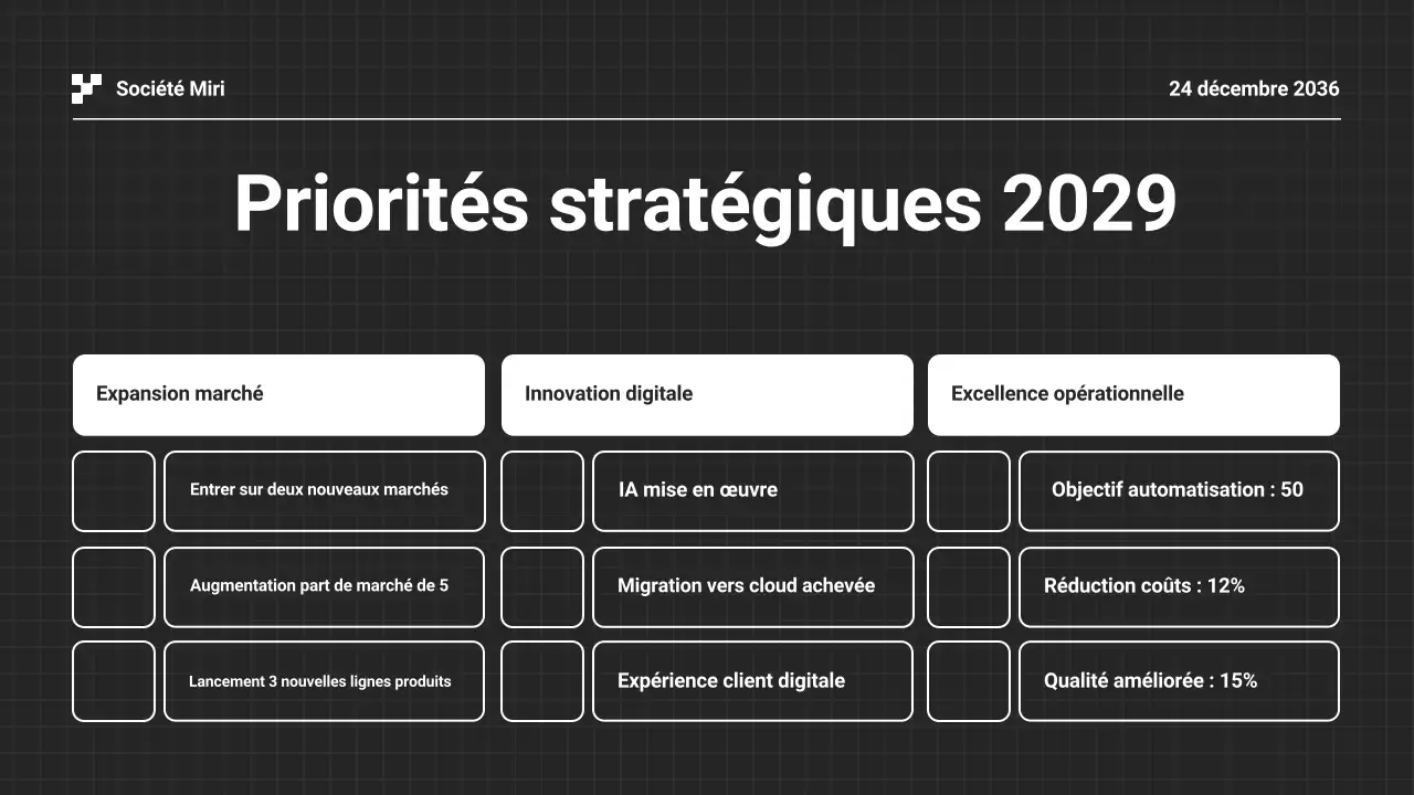 Présentation du rapport annuel d'activité en noir et blanc