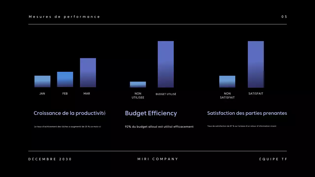 Rapport d'activité noir et foncé