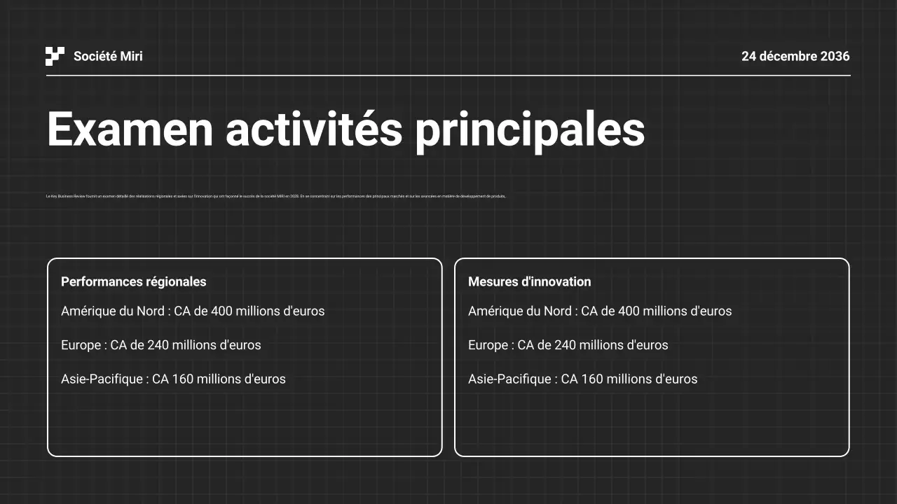 Présentation du rapport annuel d'activité en noir et blanc