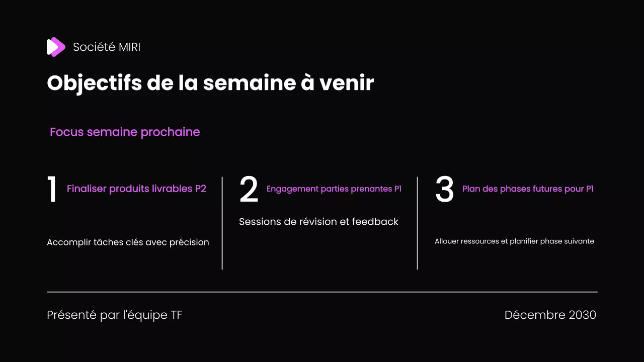 Modèle de présentation du rapport d'examen mensuel