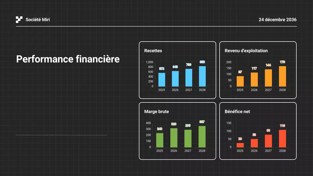 Présentation du rapport annuel d'activité en noir et blanc