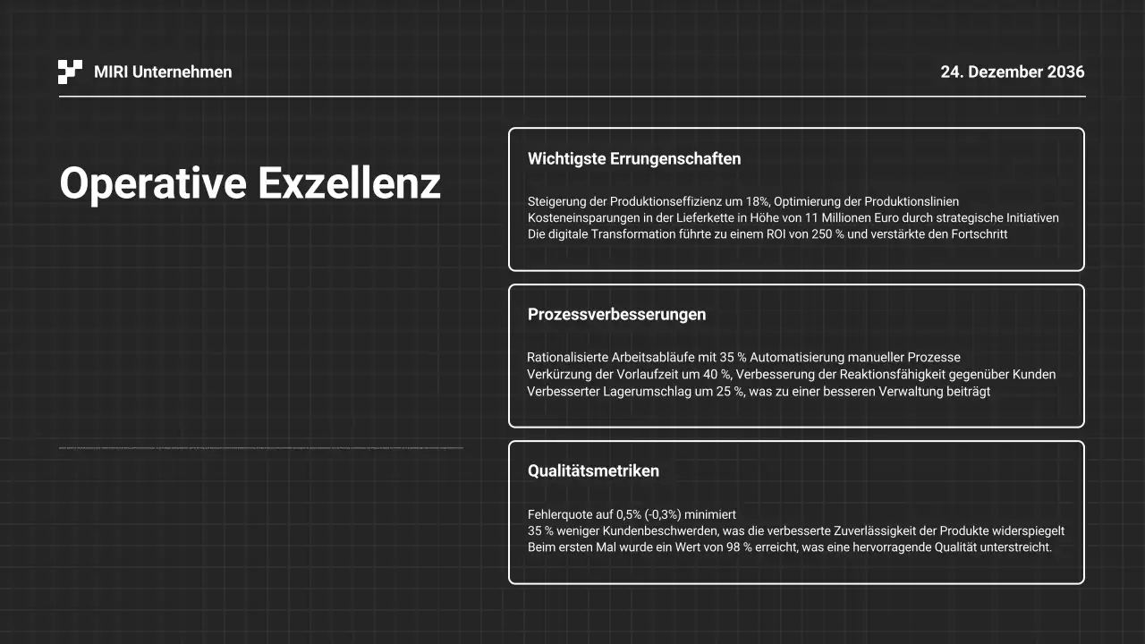 Schwarz-Weiß-Präsentation des Jahresberichts