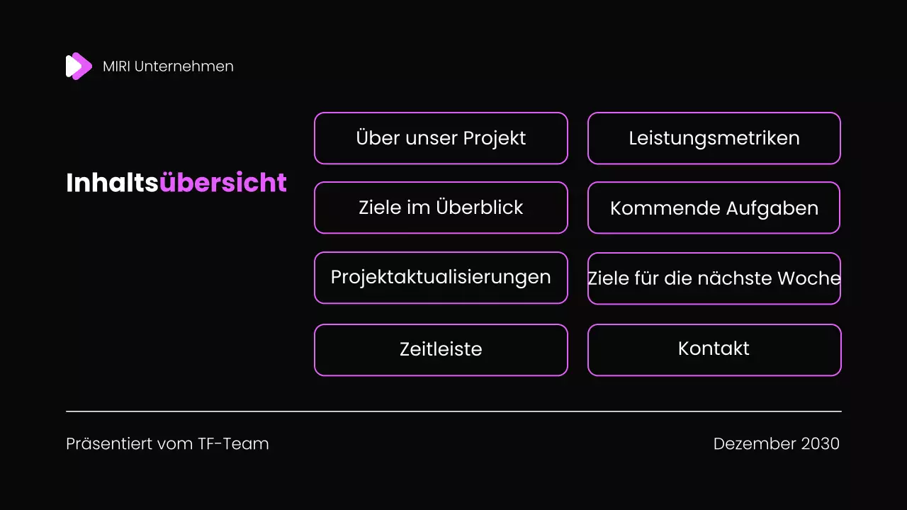 Monatlicher Rückblick Bericht Präsentation Vorlage