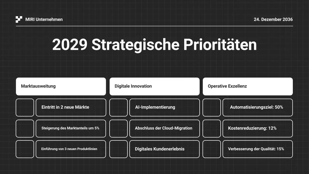 Schwarz-Weiß-Präsentation des Jahresberichts