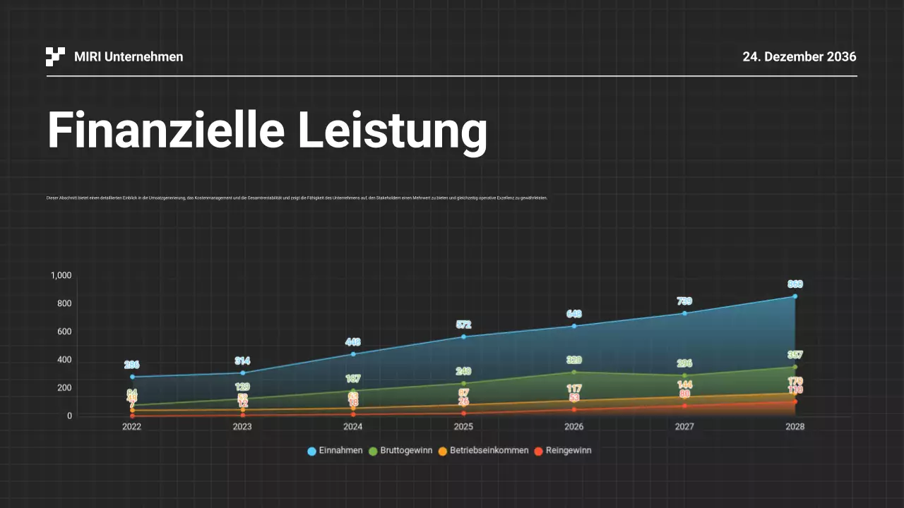 Schwarz-Weiß-Präsentation des Jahresberichts
