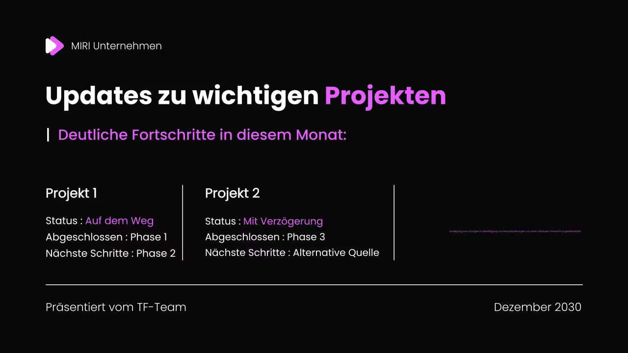 Monatlicher Rückblick Bericht Präsentation Vorlage