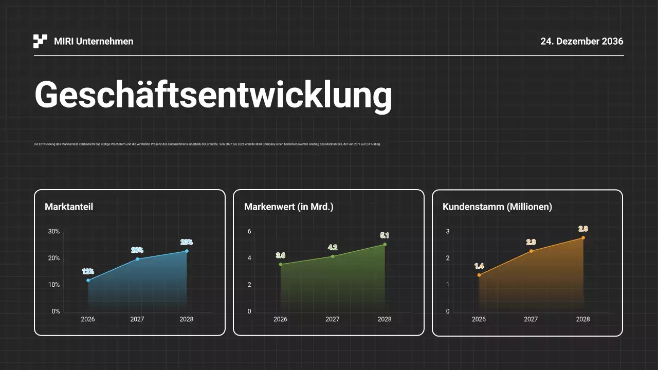 Schwarz-Weiß-Präsentation des Jahresberichts