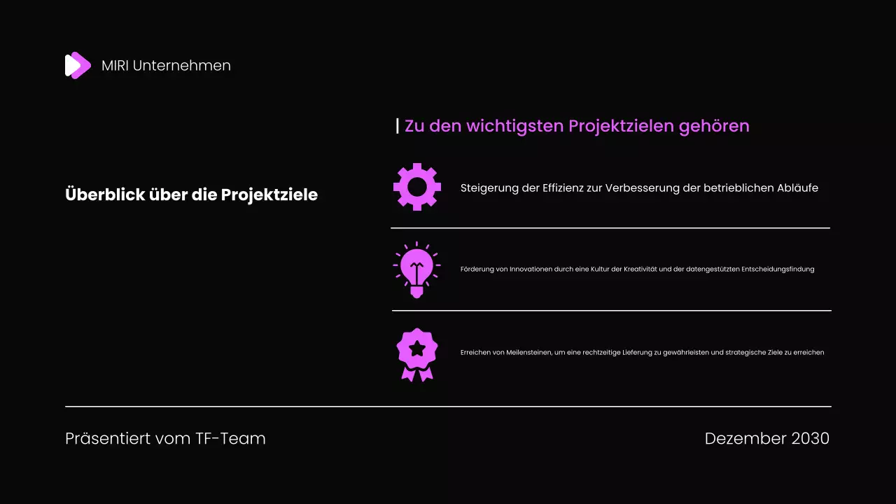 Monatlicher Rückblick Bericht Präsentation Vorlage