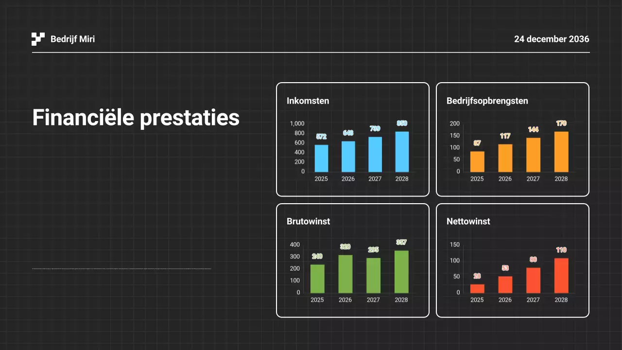 Presentatie zwart-wit jaarverslag