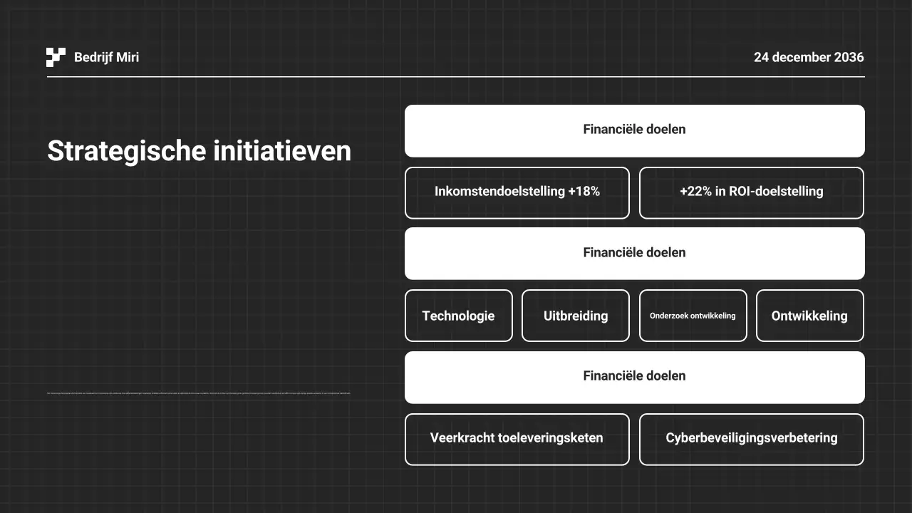 Presentatie zwart-wit jaarverslag