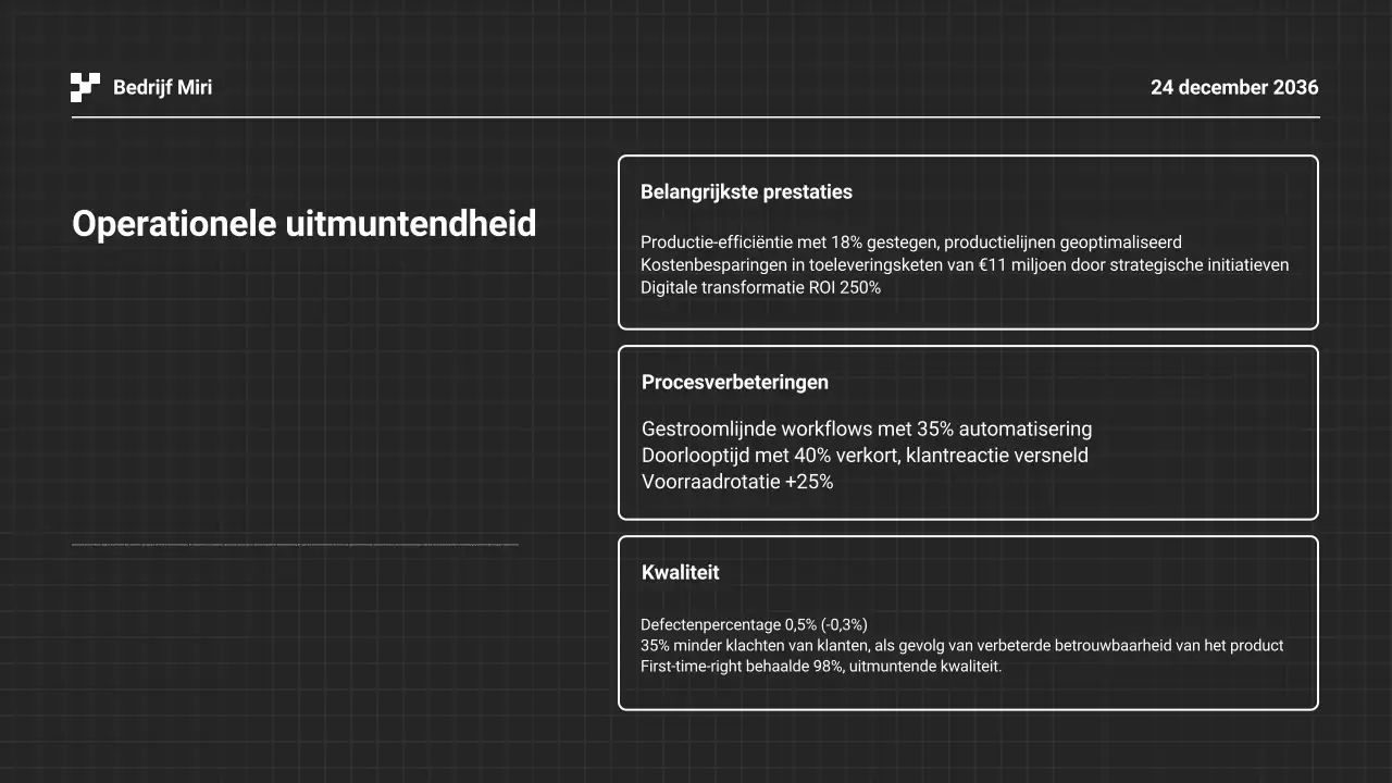 Presentatie zwart-wit jaarverslag