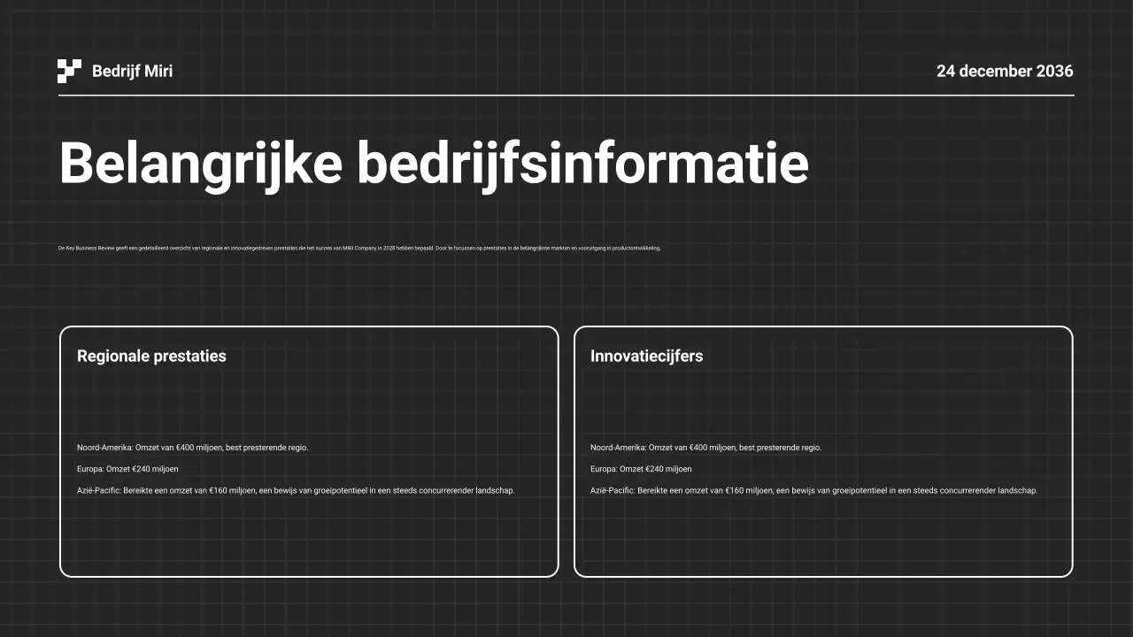 Presentatie zwart-wit jaarverslag