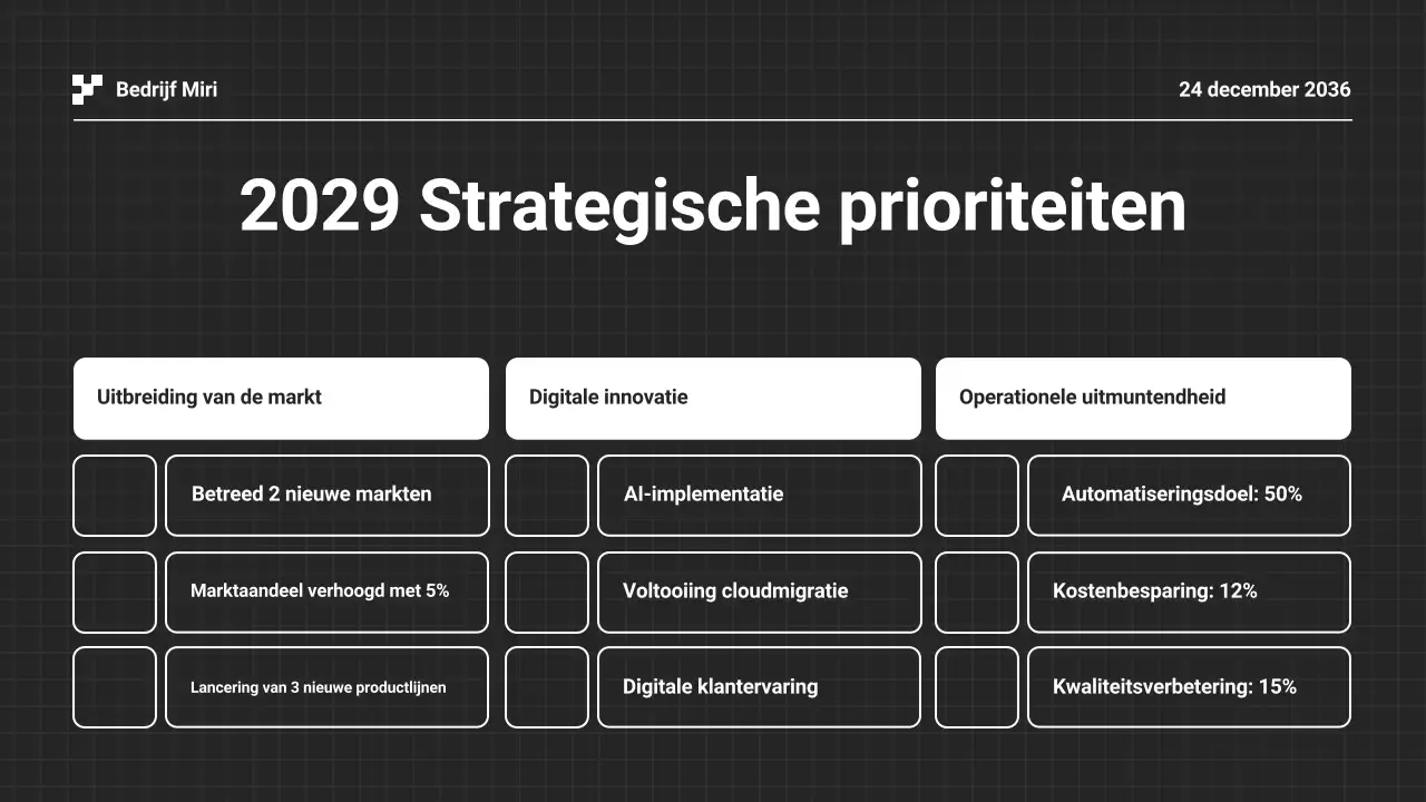 Presentatie zwart-wit jaarverslag