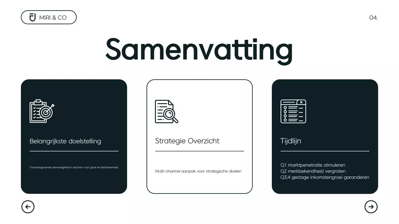 Modern minimalistisch ondernemingsplan